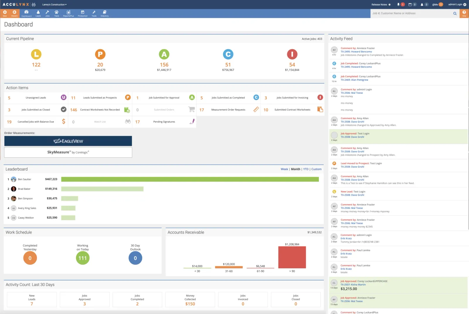 Blog illustration: Acculynx