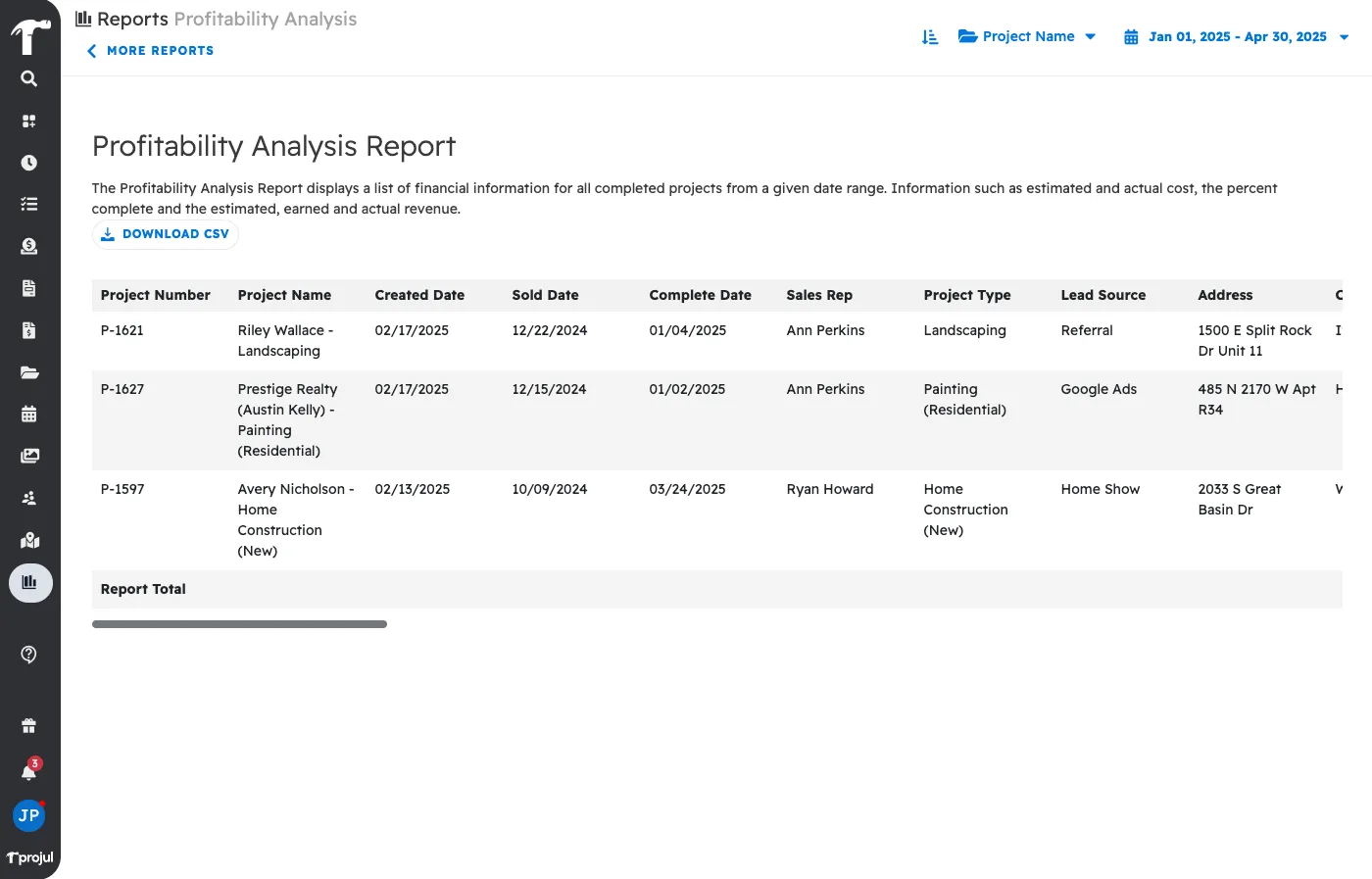 Blog illustration: 13977 profitability analysis report improvements