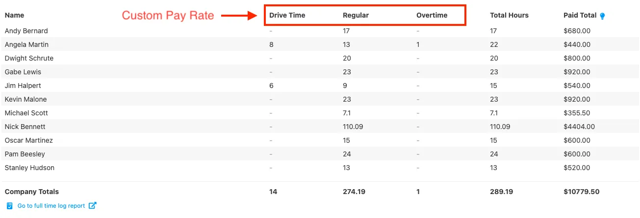 Blog illustration: 6881